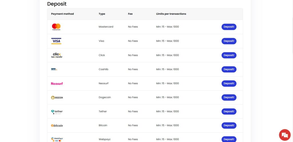Explore iWinFortune Casino payments page